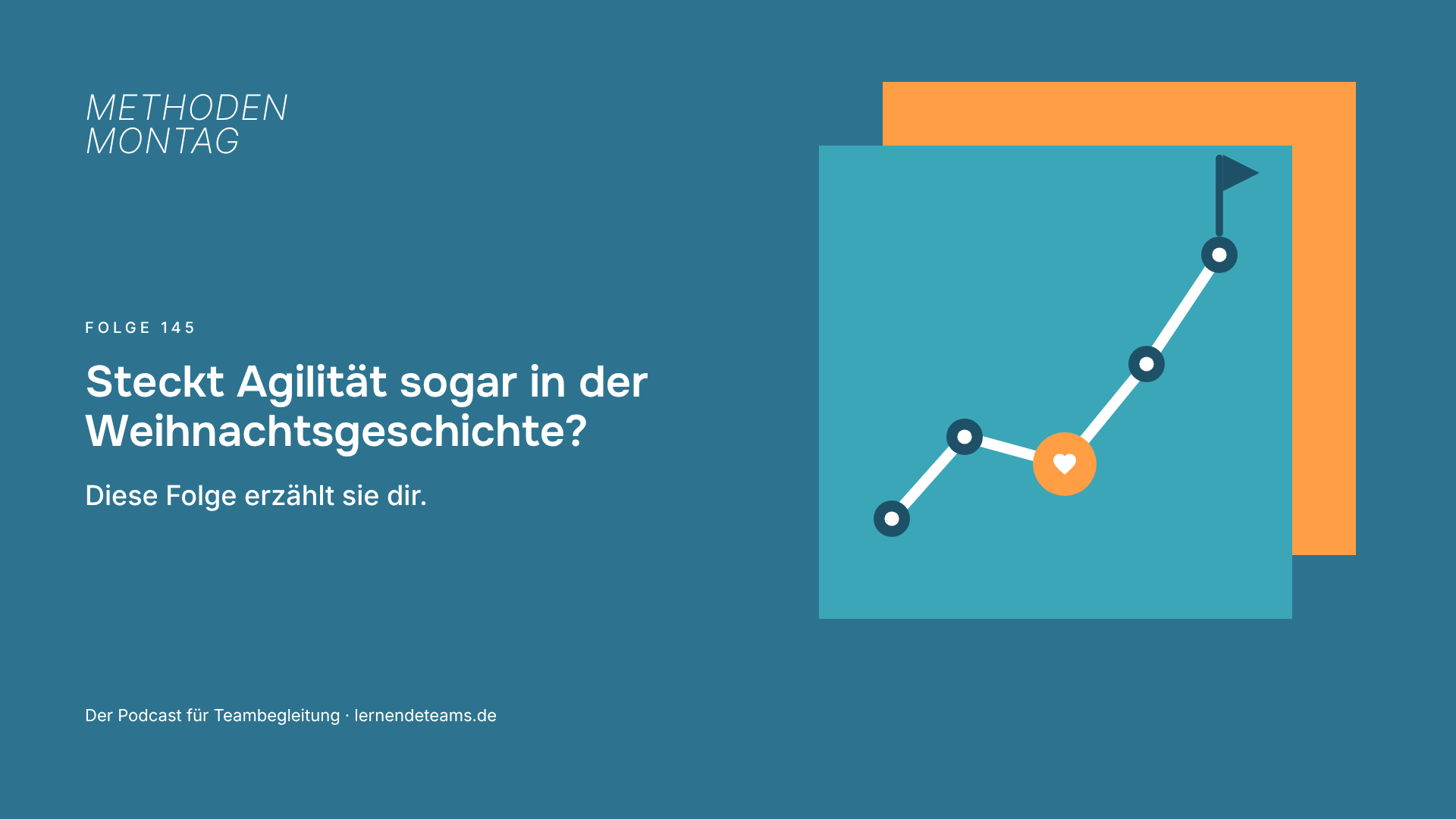 Steckt Agilität sogar in der Weihnachtsgeschichte? Diese Folge erzählt sie dir.