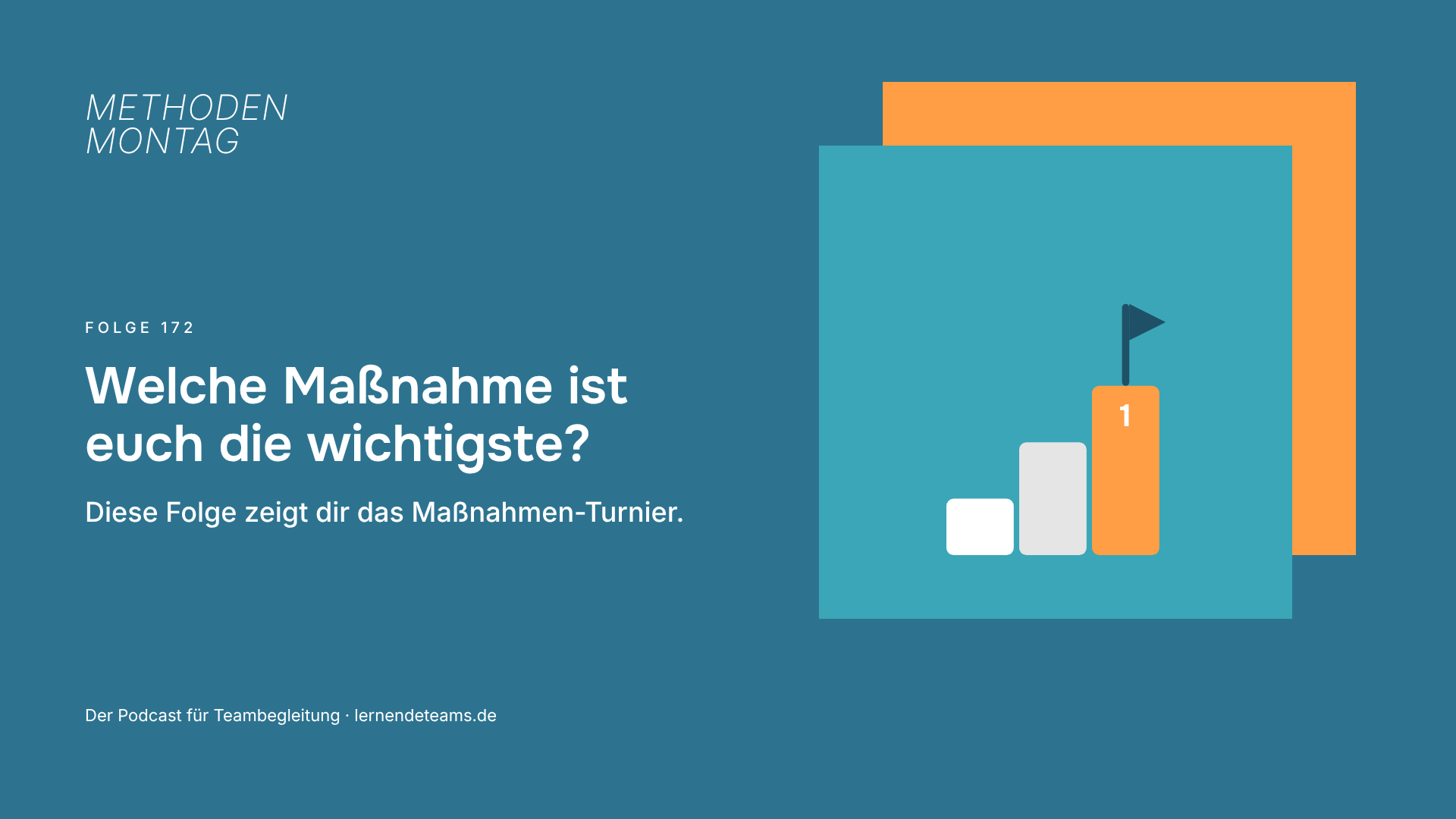 Welche Maßnahme ist euch die wichtigste? Diese Folge zeigt dir das Maßnahmen-Turnier.