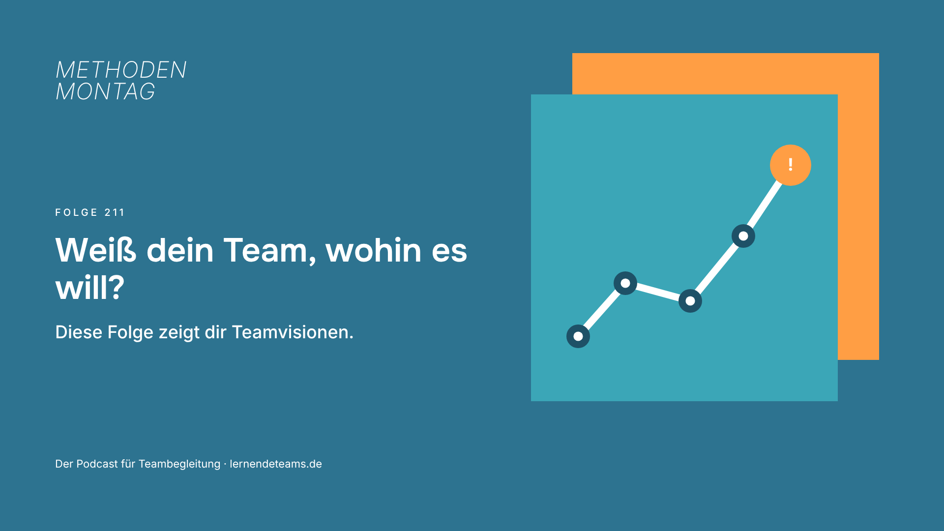 Weiß dein Team, wohin es will? Diese Folge zeigt dir Teamvisionen.