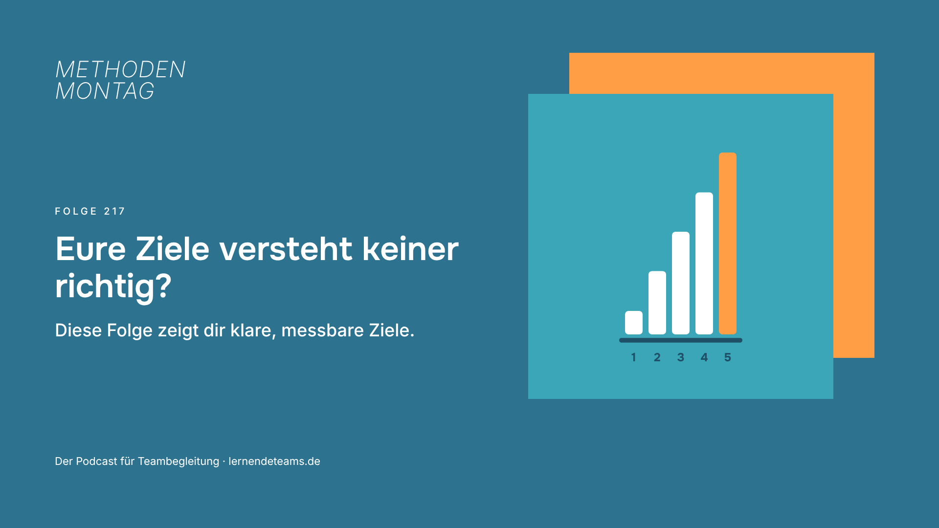 Eure Ziele versteht keiner richtig? Diese Folge zeigt dir klare, messbare Ziele.