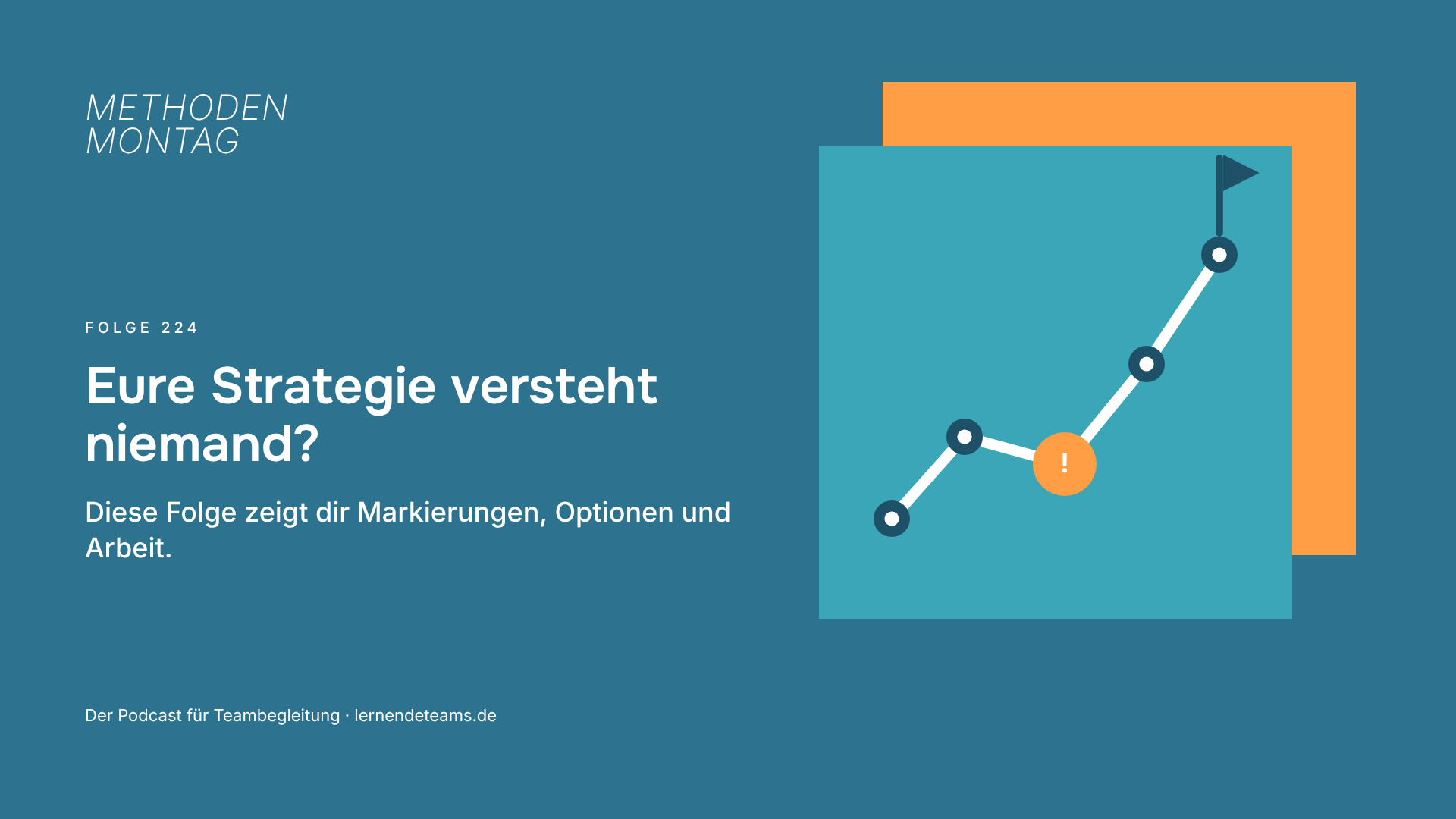 Eure Strategie versteht niemand? Diese Folge zeigt dir Markierungen, Optionen und Arbeit.