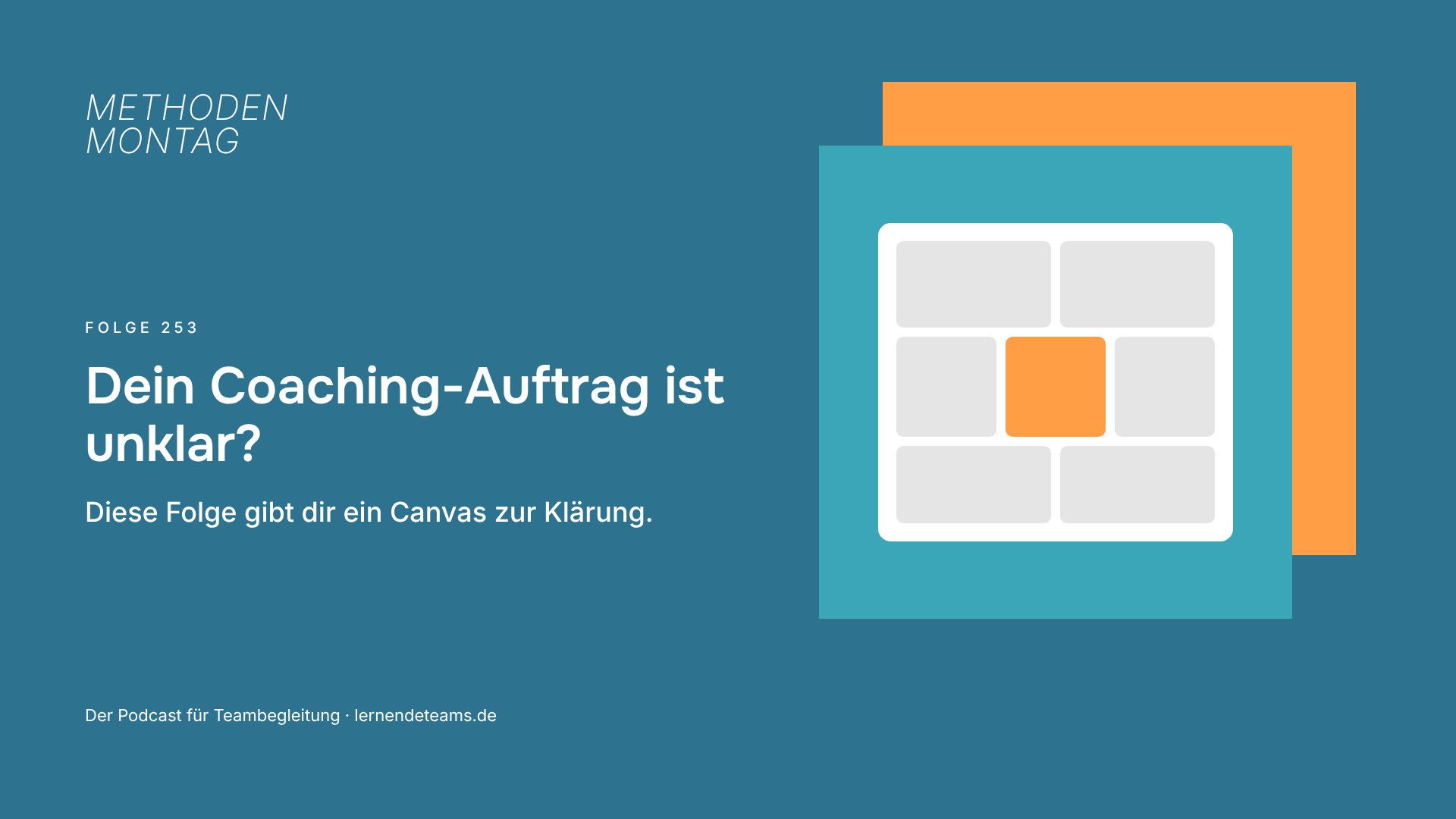 Dein Coaching-Auftrag ist unklar? Diese Folge gibt dir ein Canvas zur Klärung.