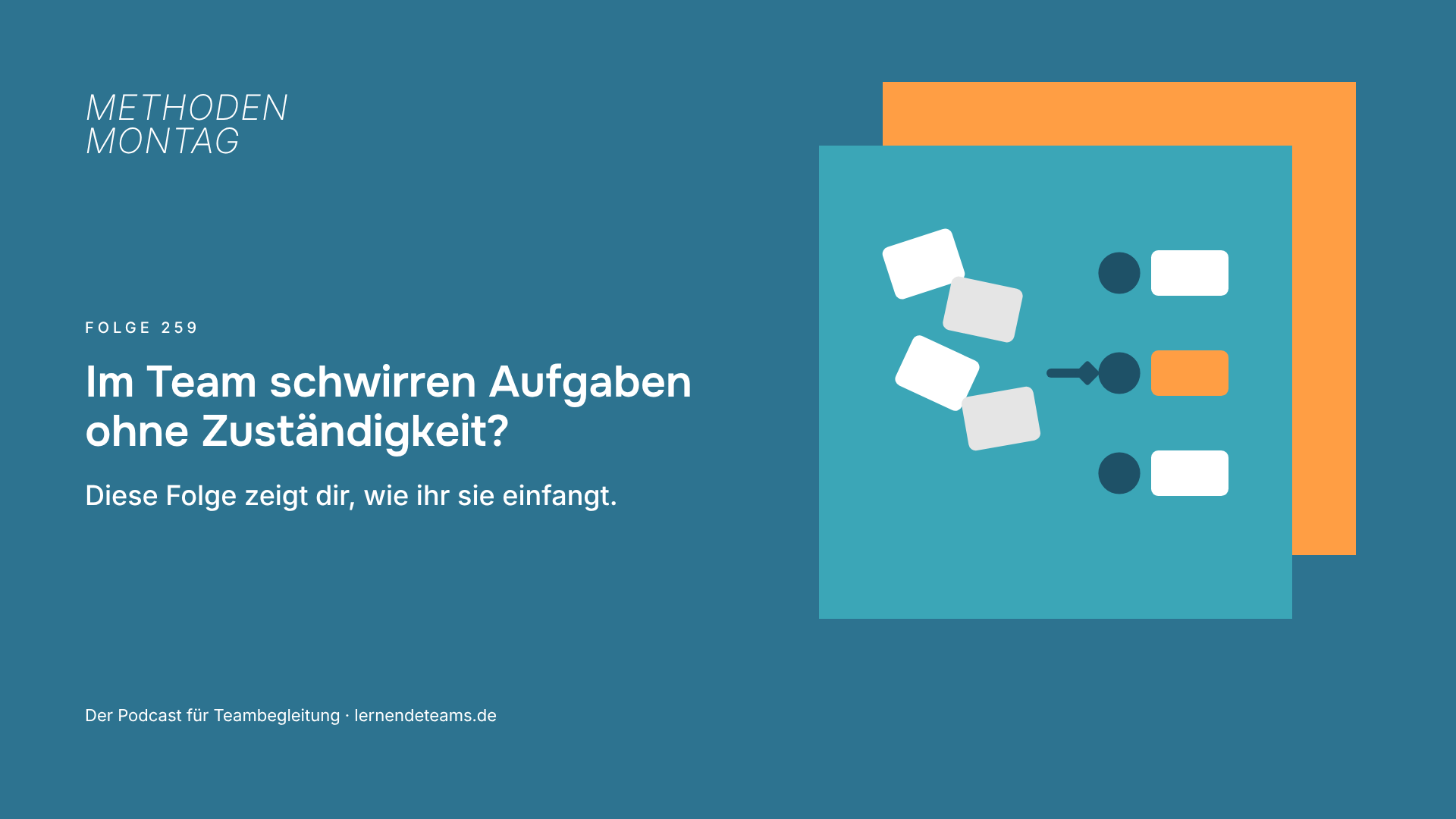 Im Team schwirren Aufgaben ohne Zuständigkeit? Diese Folge zeigt dir, wie ihr sie einfangt.