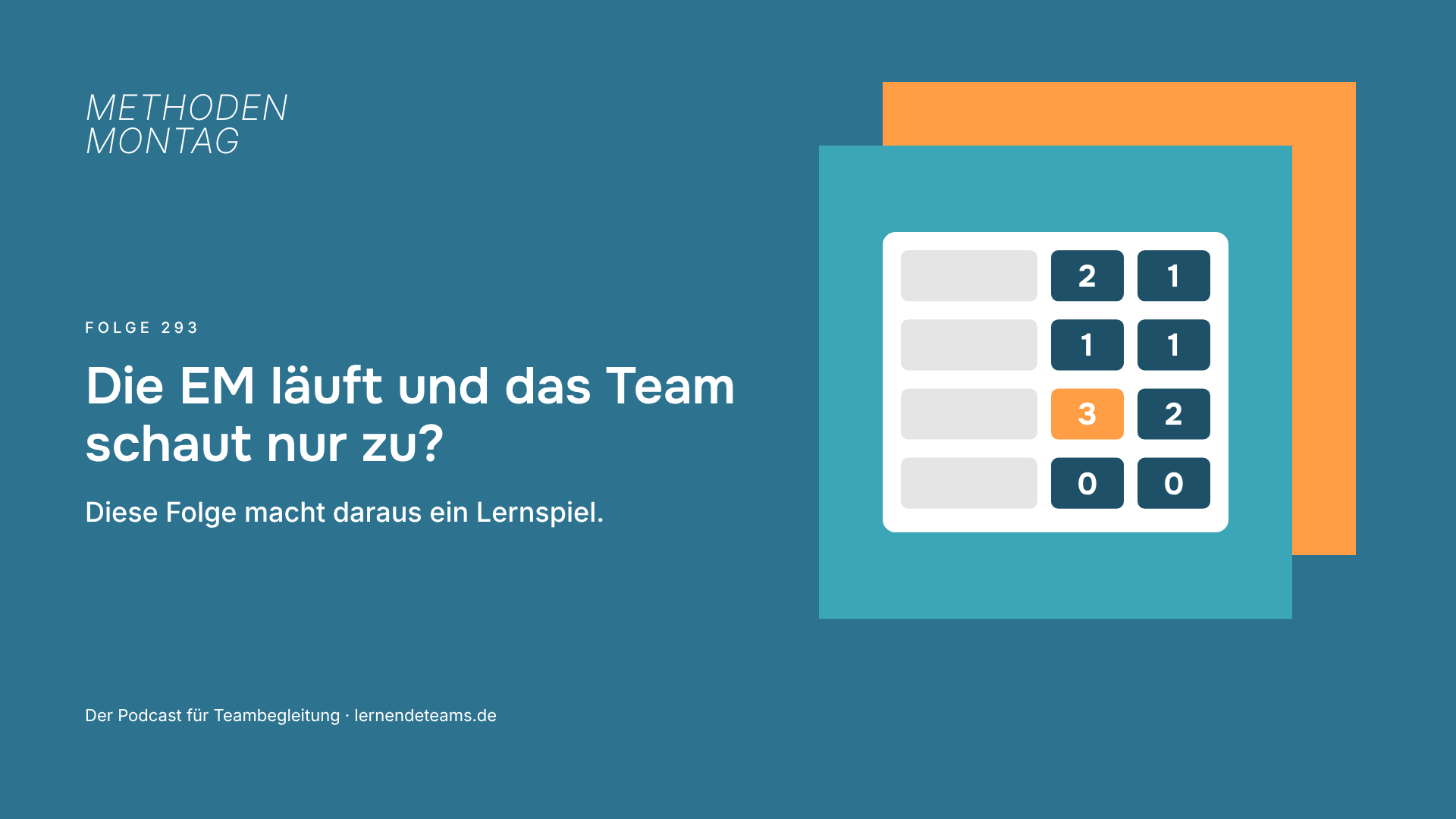 Die EM läuft und das Team schaut nur zu? Diese Folge macht daraus ein Lernspiel.