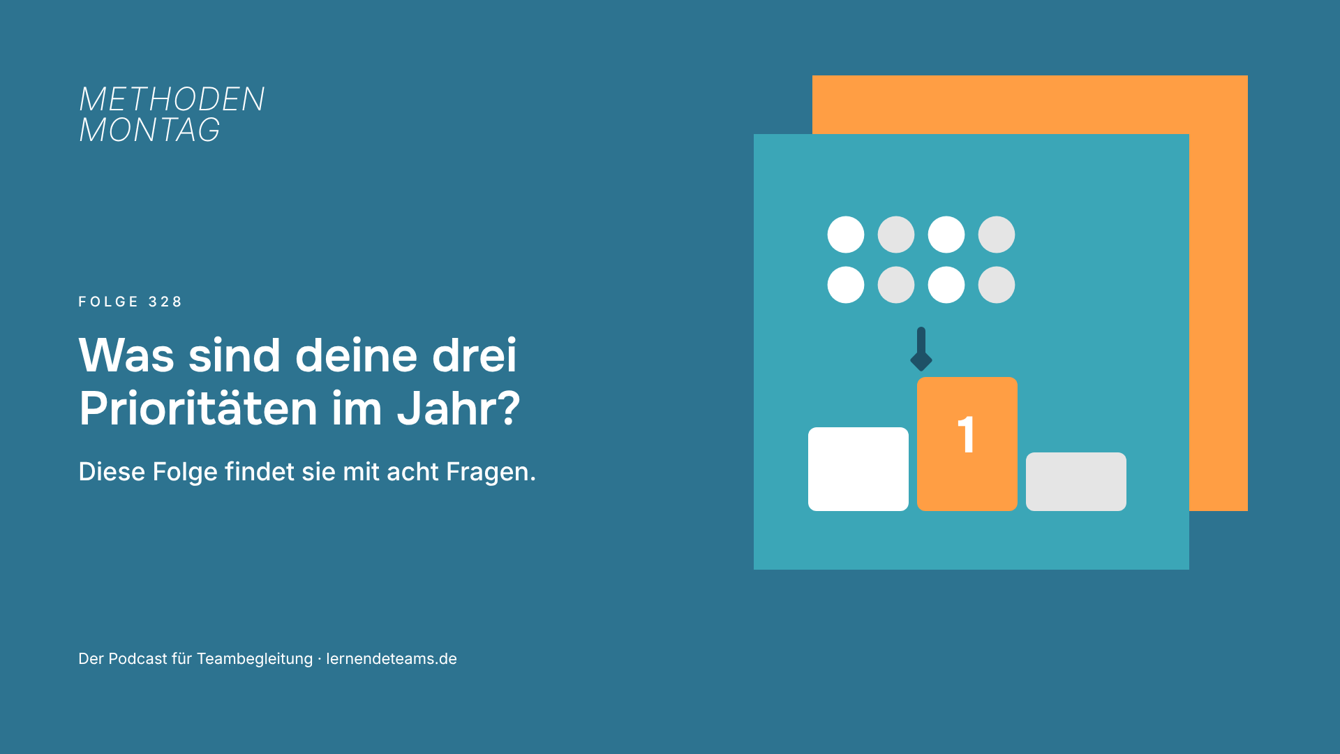 Was sind deine drei Prioritäten im Jahr? Diese Folge findet sie mit acht Fragen.