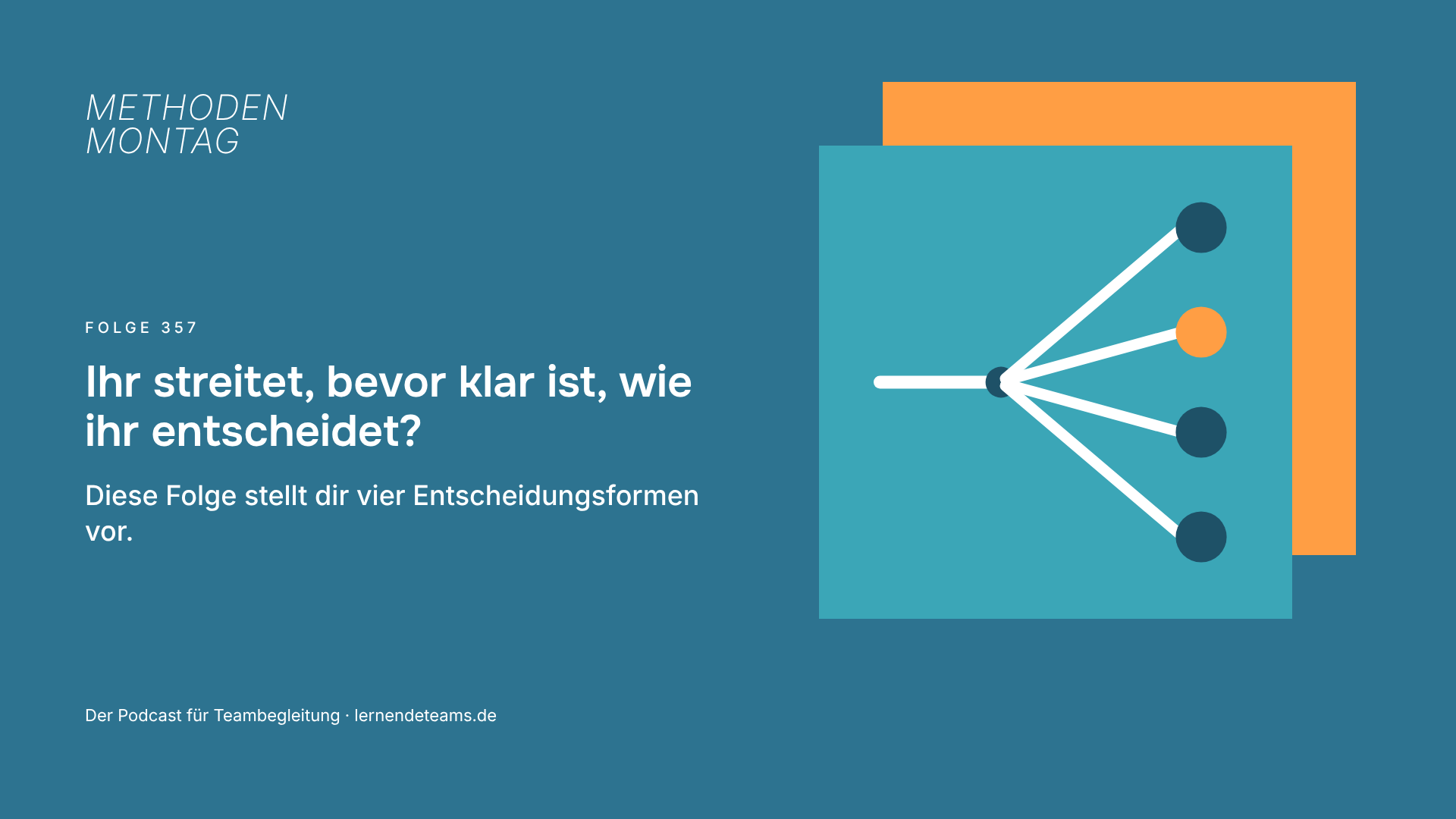 Ihr streitet, bevor klar ist, wie ihr entscheidet? Diese Folge stellt dir vier Entscheidungsformen vor.
