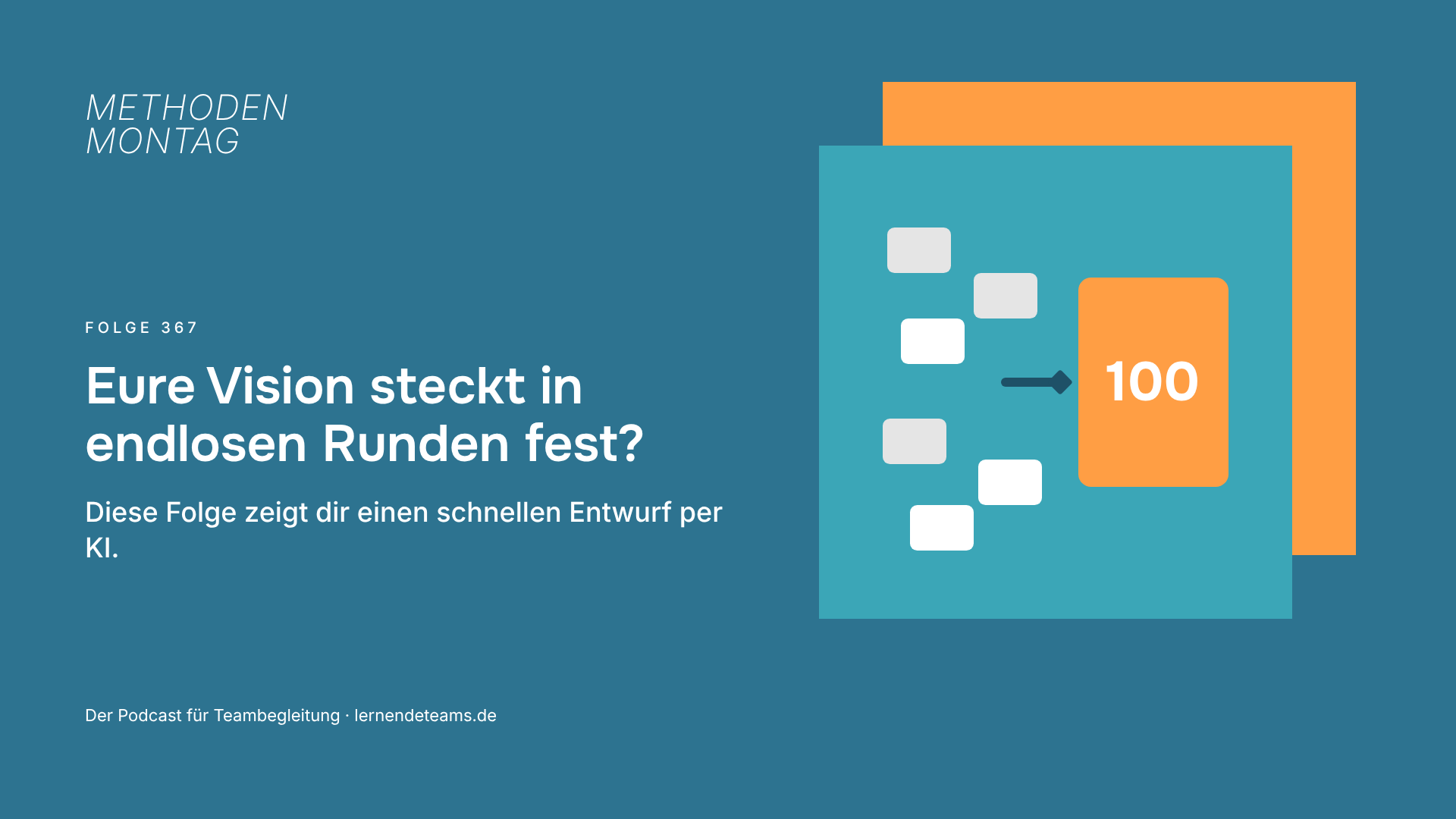 Eure Vision steckt in endlosen Runden fest? Diese Folge zeigt dir einen schnellen Entwurf per KI.