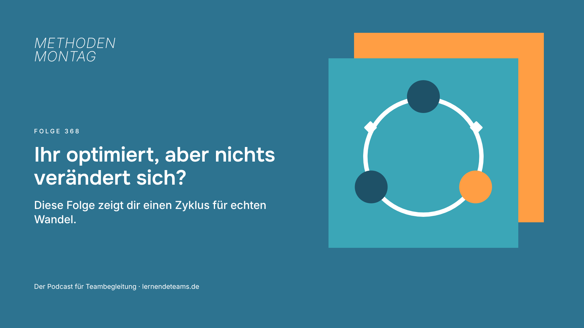 Ihr optimiert, aber nichts verändert sich? Diese Folge zeigt dir einen Zyklus für echten Wandel.