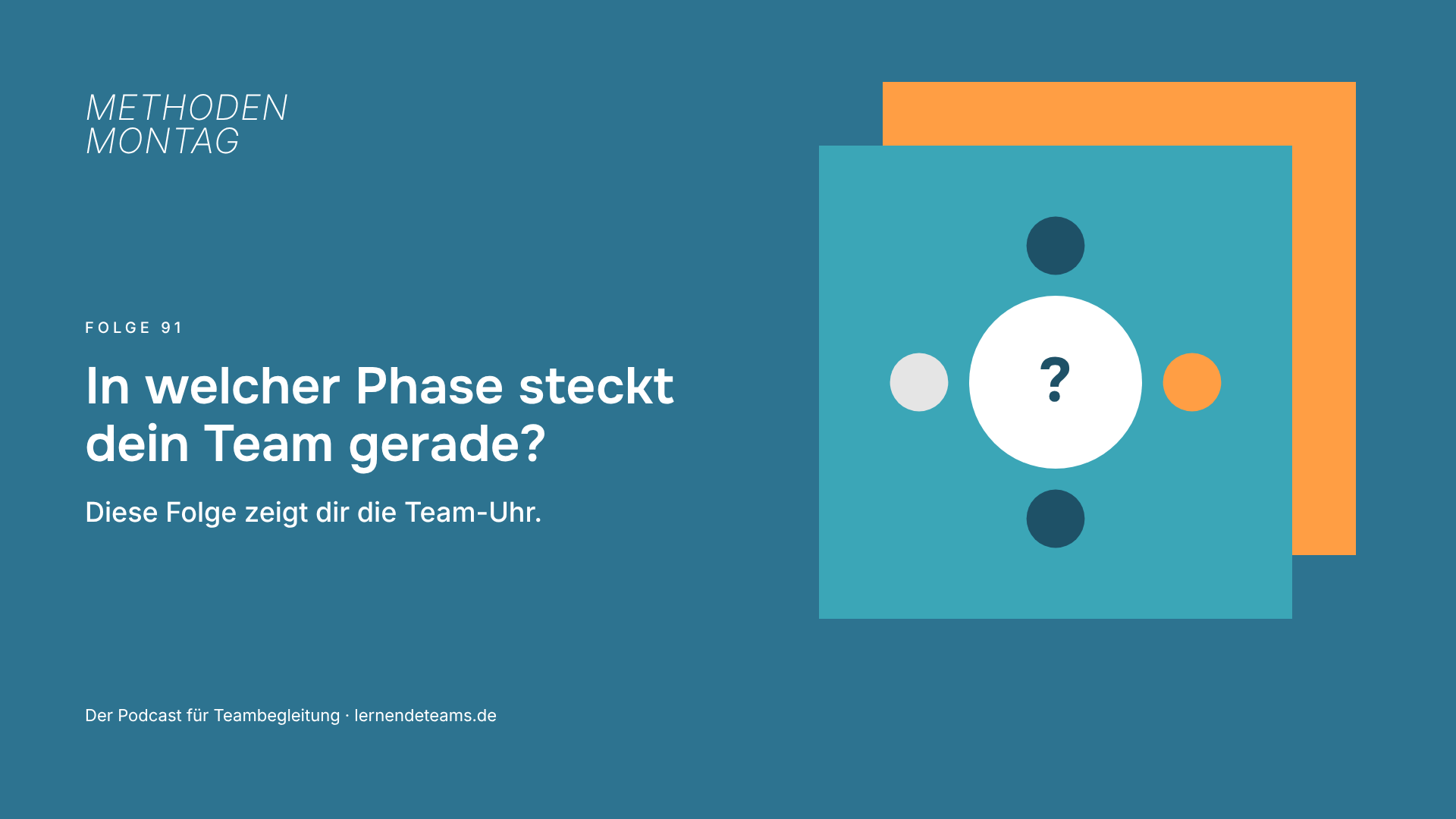 In welcher Phase steckt dein Team gerade? Diese Folge zeigt dir die Team-Uhr.